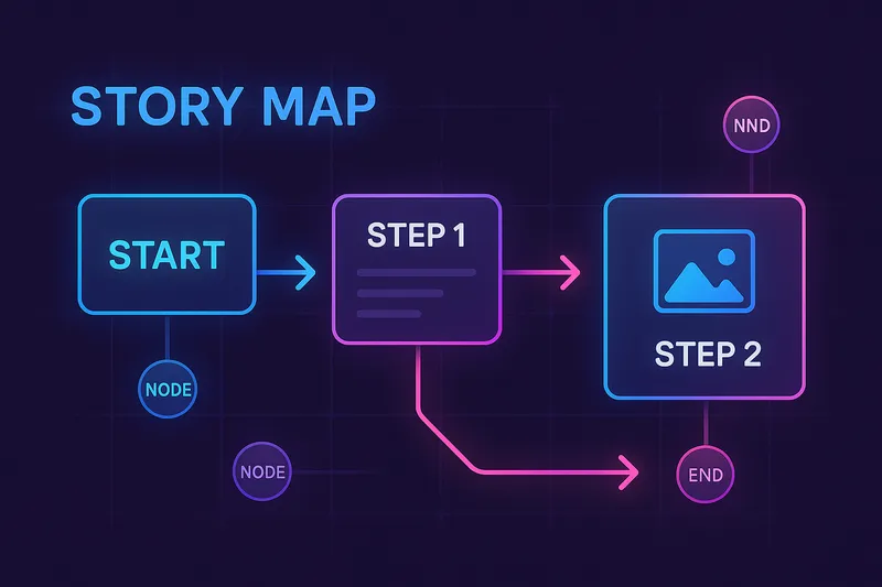 PixelNest story mapping tool showing a step-by-step journey map from start to finish for better user experience design.