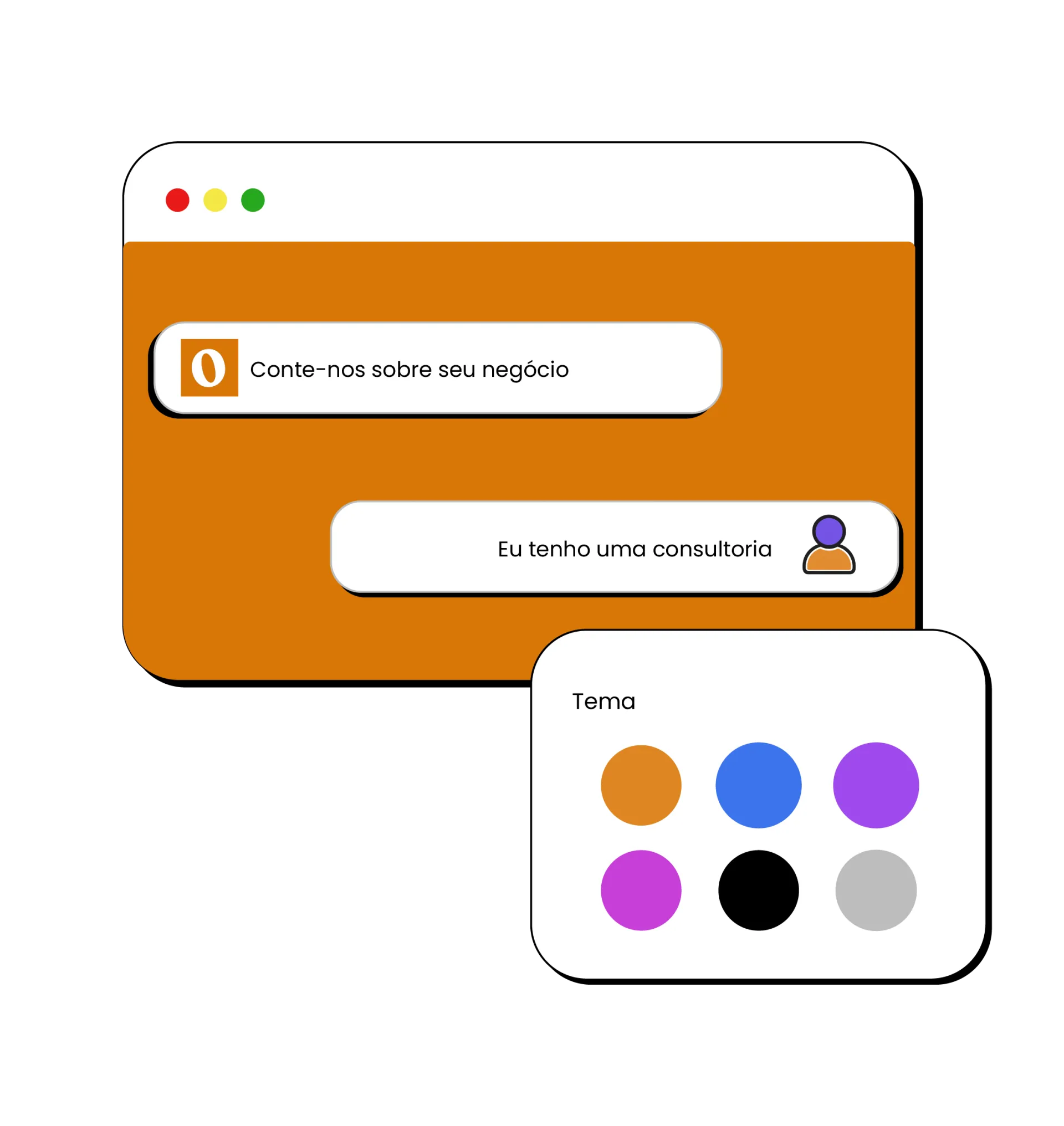 Processo de criação de sites com IA na Oniva.io — o usuário descreve seu negócio e gera instantaneamente um design de site personalizado, sem precisar de código.